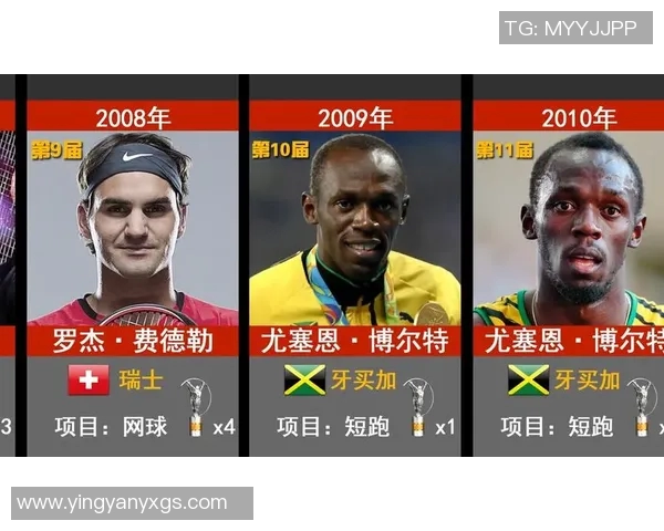 全球顶级运动员年薪排行榜揭晓谁是最富有的体育明星