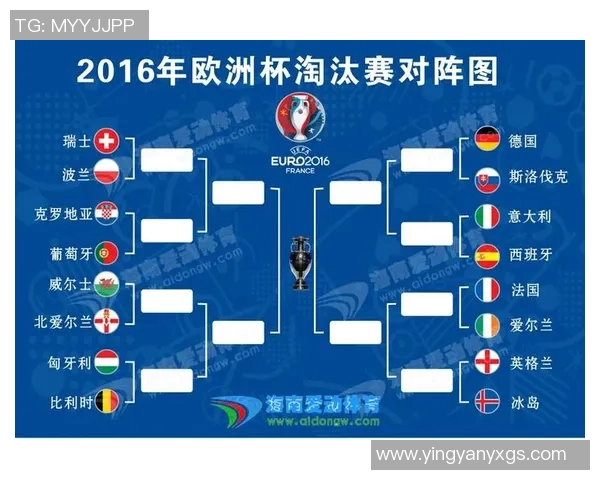 2016年欧洲杯全赛程详解及各队比赛时间安排一览